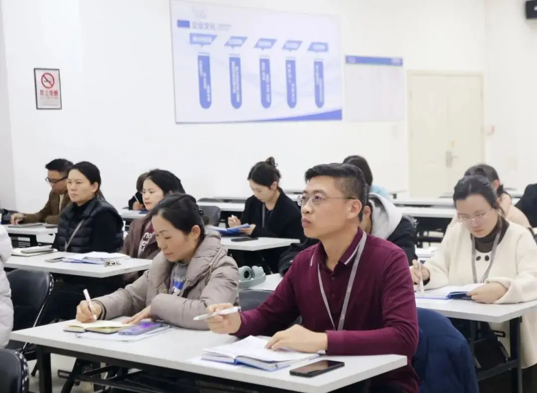 人勤春來(lái)早，奮進(jìn)正當(dāng)時(shí)——天緣綠集團(tuán)《職業(yè)生涯規(guī)劃》賦能培訓(xùn)